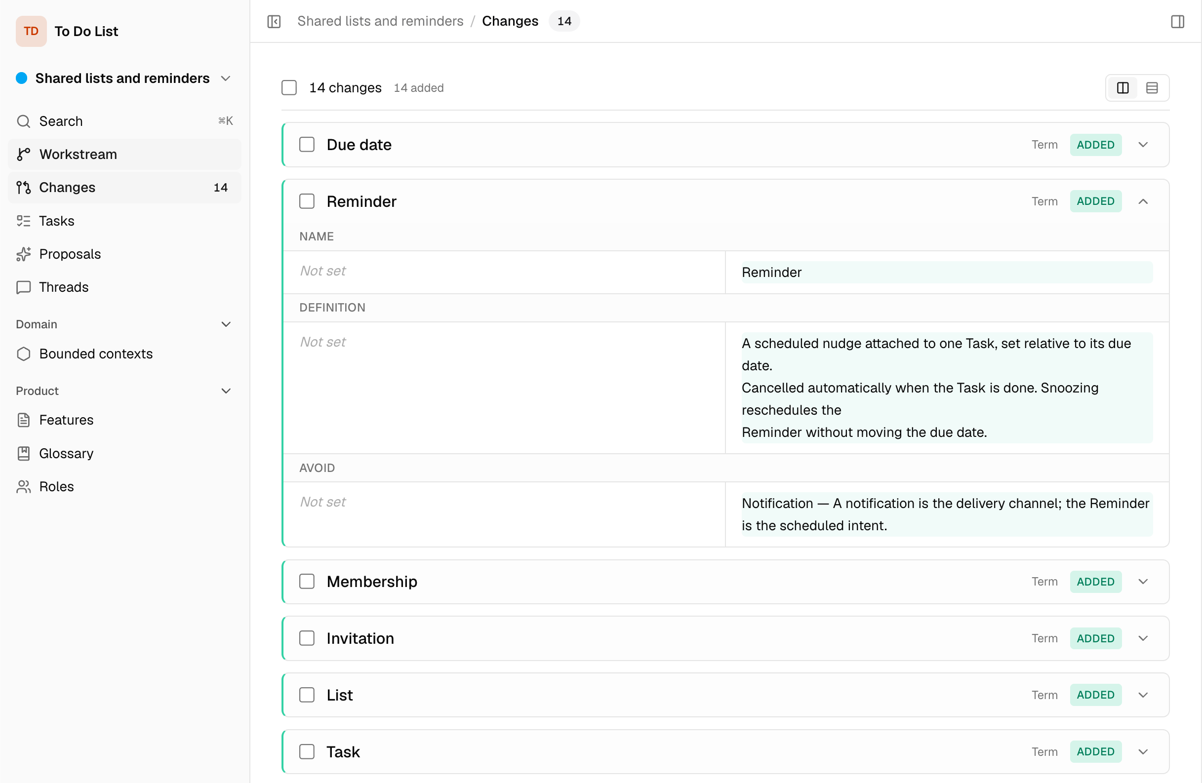 A workstream's changes view in Specbench listing fourteen reviewed additions ready to publish to the repository.